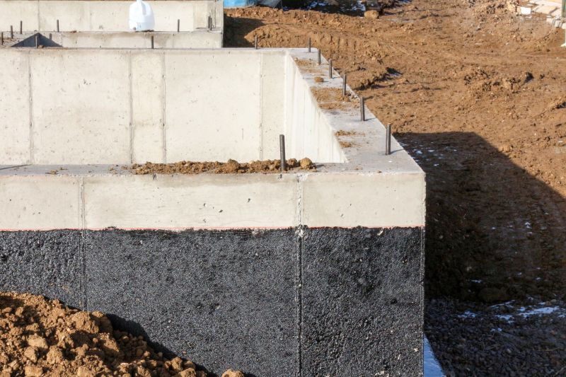 Waterproofing on a Foundation